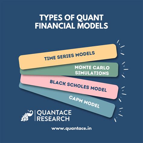 quantitative finance chanel|quant finance careers research.